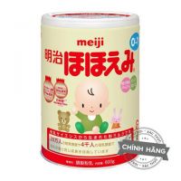 Tên sản phẩm